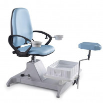 Педикюрные группа