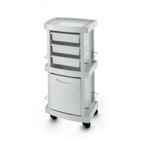 Тележка MASTERFUL