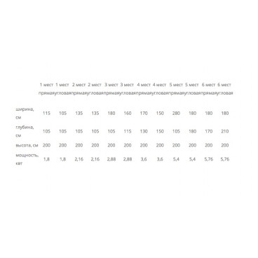 ИК кабина &quot;CLASSIC&quot; угловая