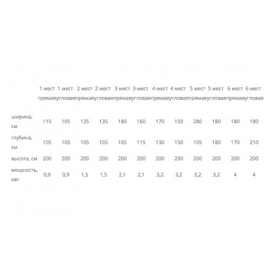 ИК кабина &quot;STANDART&quot; прямая